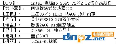 虽然预算就4000,4000元电脑配置单