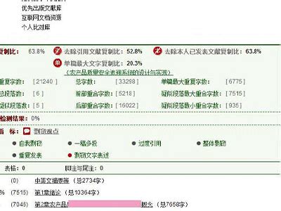 论文查重万方和知网,万方论文知网如何查重