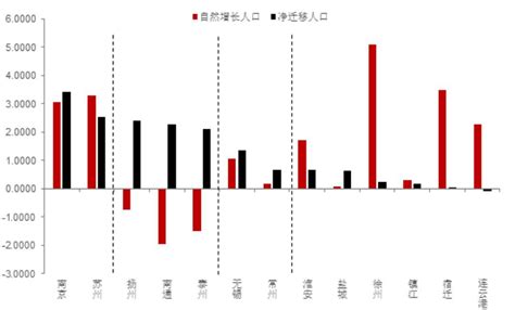 河北最高房价是多少,河北哪里的房价最高