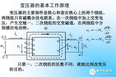 电压为什么是220v,我国标准电压是220V