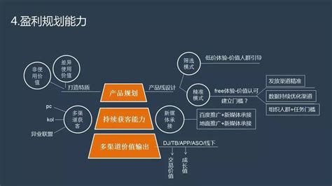 怎么联系微信人工客服电话 微信在线人工客服