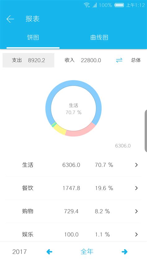 记账软件哪个好用,家用记账什么软件比较好