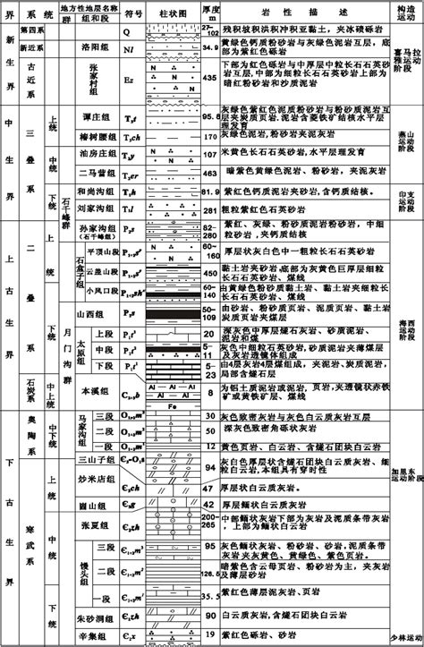 画画软件在线使用,在线制图