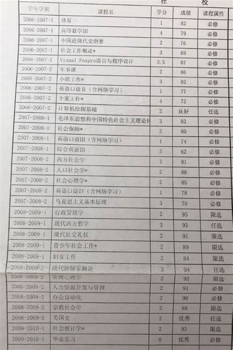 海南3 2为什么不退档,海南的房子有价无市