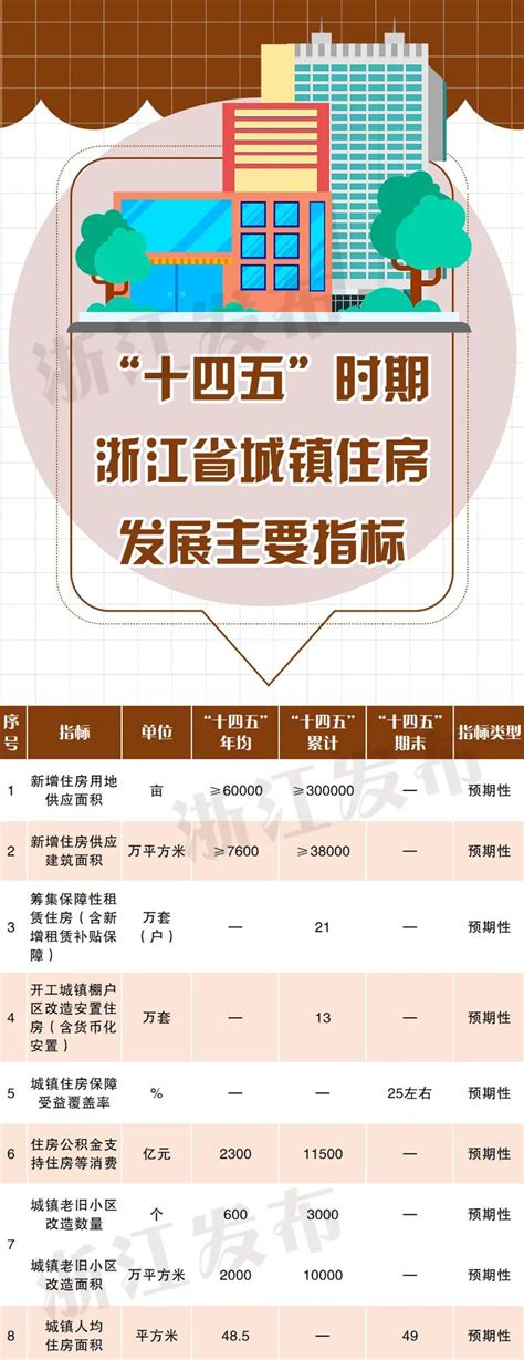 房价租赁比,房价和房租有什么关系吗
