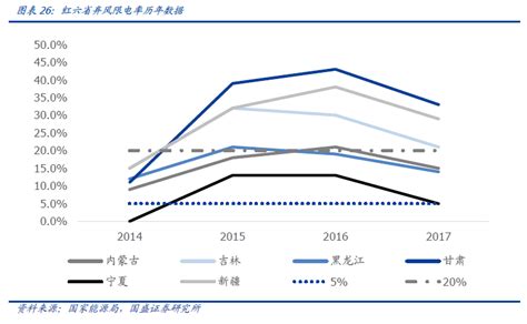 羊册风电在哪里啊,驻马店市4月7日局地停电信息