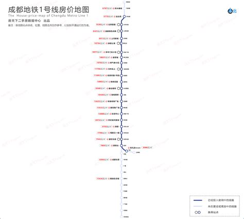 一号线地铁房价,青岛的房价今年会上涨吗