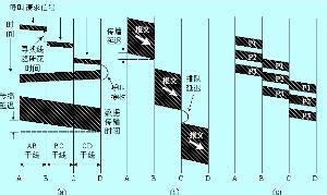 公文交换是什么意思,后缀名是ofd是什么文件