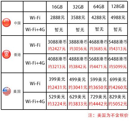 三星屏组装电视怎么样,想买个电视1.5万左右