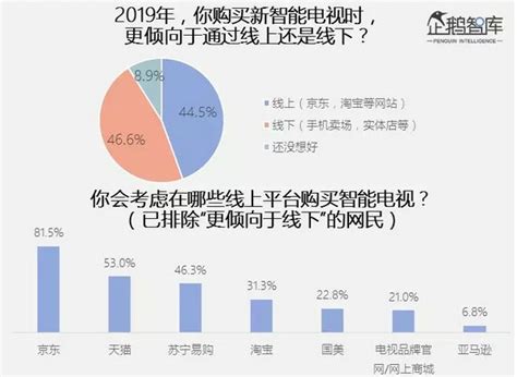 5s为什么不使用玻璃后壳,而不使用金属和塑料后盖