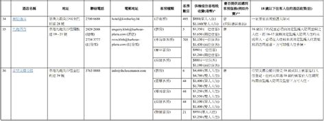 深圳 地铁 房价,惠阳淡水房价会不会跌