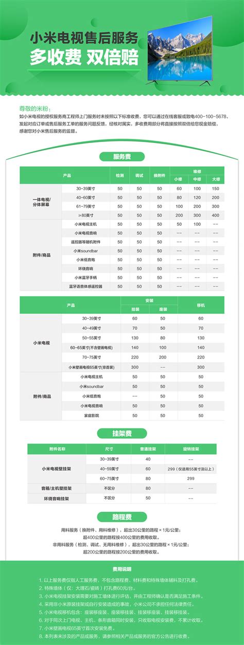 tcl的电视怎么样,买tcl55寸液晶电视上1688