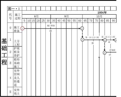 工程施工初步设计联络会以外还有什么,倒在志愿服务一线的飞机设计师