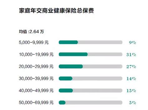 深圳车险哪家好,车险哪家公司的好