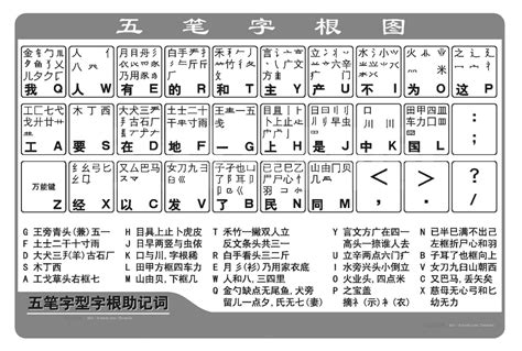 语文如何上1000,如何学好语文1000字作文