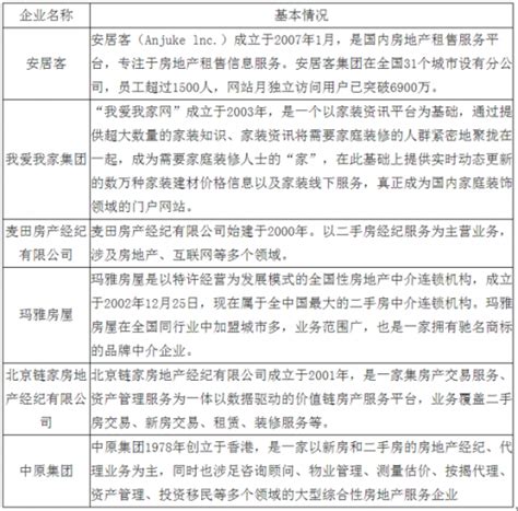 房价 市场化,房价太高怎么办