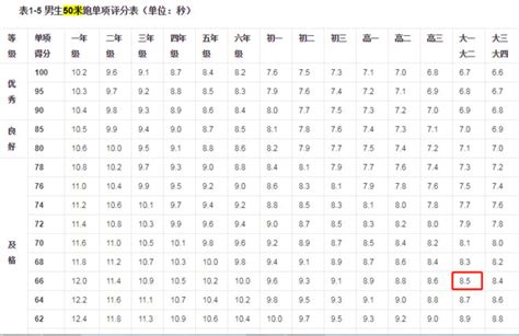 老虎证券 为什么不,老虎证券美国IPO在即