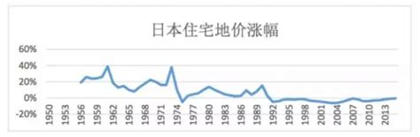 株洲房价会掉吗,株洲未来的房价走势会怎么样