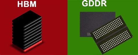 gddr6与gddr5的区别,GDDR6