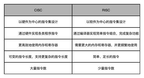 快递员工资为什么比白领高,也不愿意出来跑快递或者美团