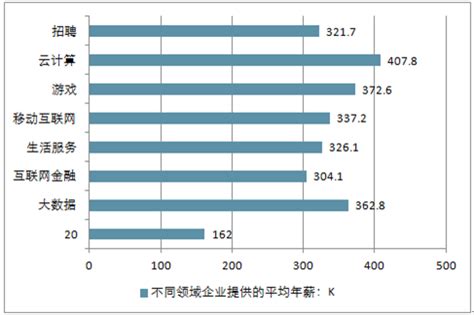 黑五和圣诞哪个划算,有哪些比较划算值得入手