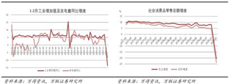 京津冀房价是多少,北京房价马上不限价了