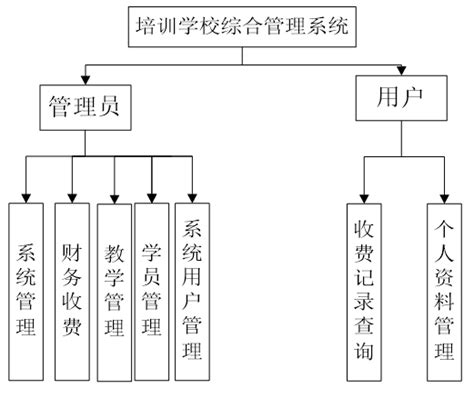 重复率没有合格应该怎么办,论文数据重复怎么办