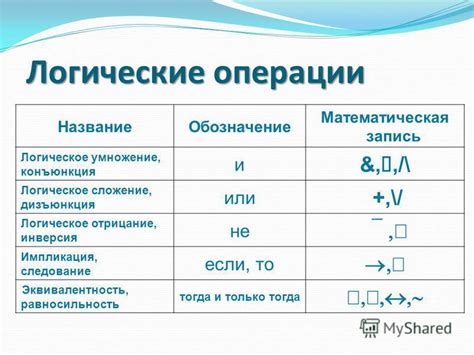 可行性分析是怎么写.doc,操作可行性分析怎么写