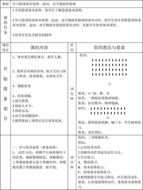 小学体育《小篮球,篮球说课板书怎么写