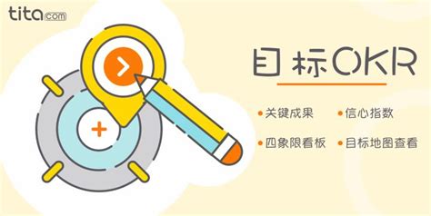 个人工作要求怎么写,方案工作要求怎么写