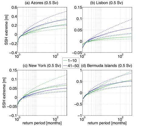 htcvive减重版和原版差距,不再是200斤的胖子了