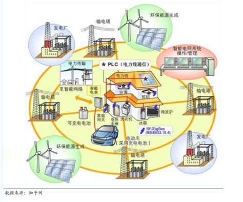 中国互联网还能做些什么,我们能为互联网 做什么论文