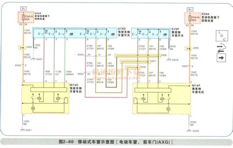 C级检修怎么看电缆回路,怎么看电气回路图