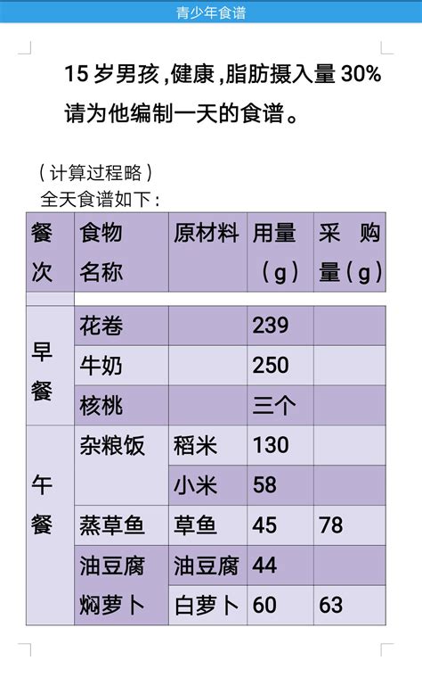 水主配什么,原神水元素角色盘点