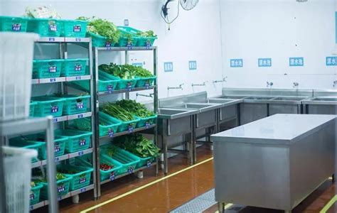 酒店厨房设备利润,厨房设备里什么利润大