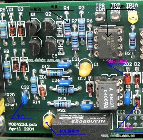 电子元器件认识大全,识别电子元器件