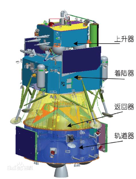 为什么有地球的图片,太空下面有什么