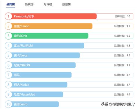 日本电器为什么那么好,却造不出好的手机