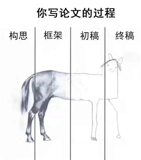 uk论文查重论文查重查重入口,论文查重怎么计算