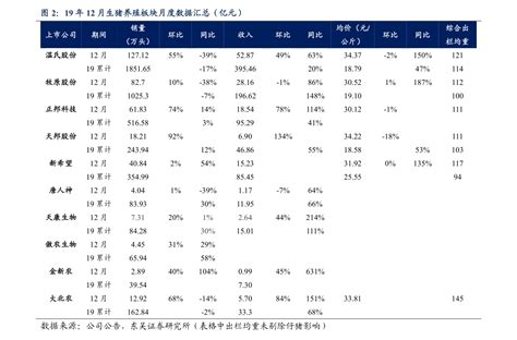 今日碳酸锂价格走势图,国际碳酸锂价格走势图