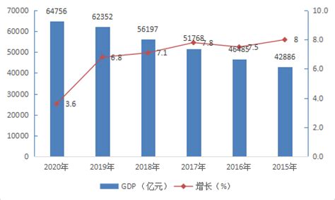 2022年什么手机性价比最高 智能手机性价...