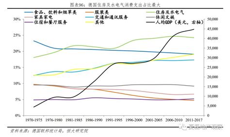 德国各城市房价,如何看待德国城市卡尔斯鲁厄