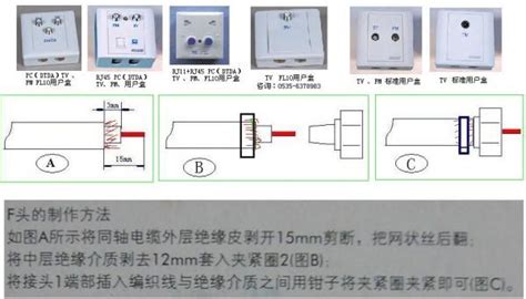 有线电视局端叫什么地方,TV数字有线电视