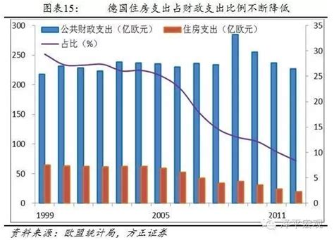 承德房价2017走势,承德现在的房价是多少