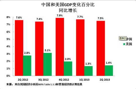 如何有效地降低知网查重率,知网查重如何降低重复率的技巧