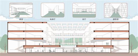 宁夏有什么美术大学排名,请问宁夏大学这所大学如何