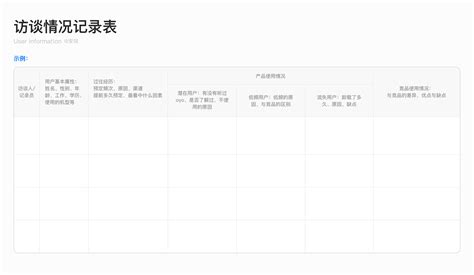 谈谈你对项目监控的理解是什么,项目管理中的变更管理是什么