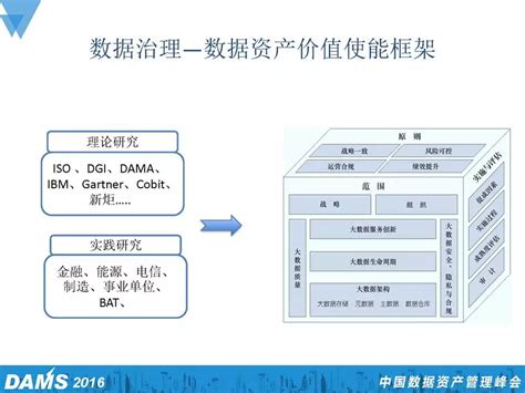 相对论理论包含什么,理论文章的理包含什么