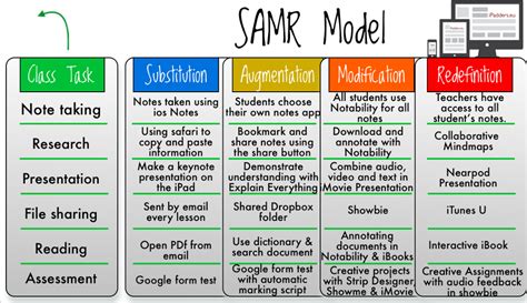 Samr在线翻译,samr