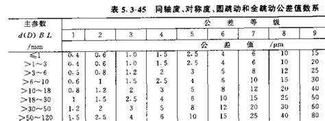 什么是教育学类,教育学专业究竟学什么